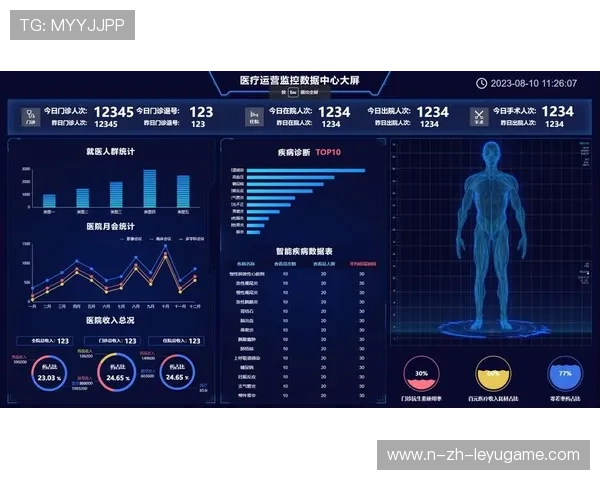 战队推出数据化成长激励机制推动自我提升，数据队伍名称和口号